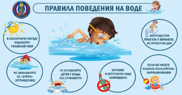 Безопасность на воде: правила, которые могут спасти жизнь Безопасность на воде: правила, которые могут спасти жизнь.