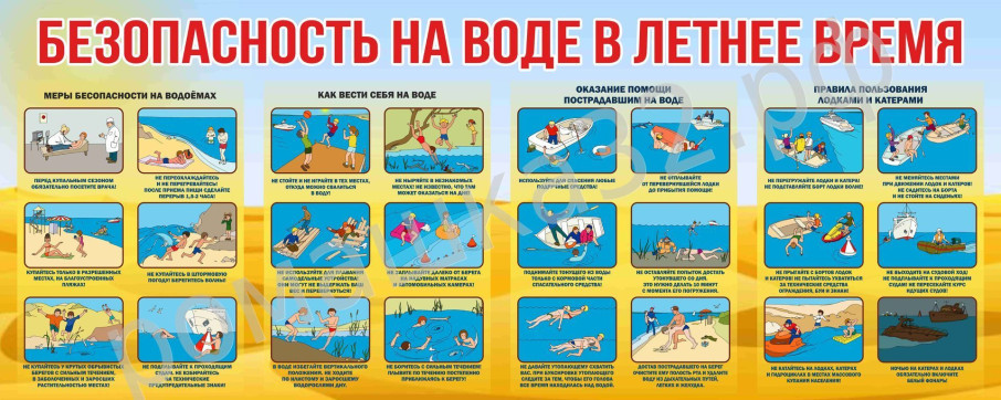 Месячник безопасности на водных объектах Месячник безопасности на водных объектах.