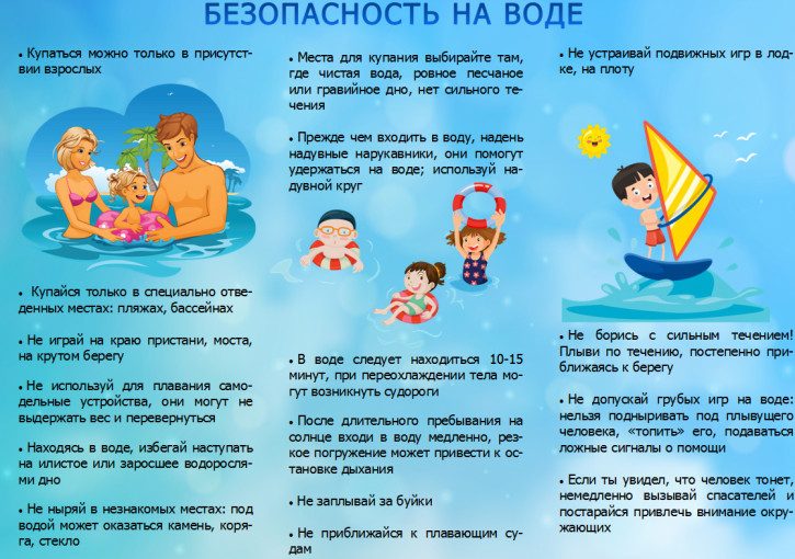 Памятки для взрослых по обеспечению безопасности детей в летний период. Памятки для взрослых по обеспечению безопасности детей в летний период.